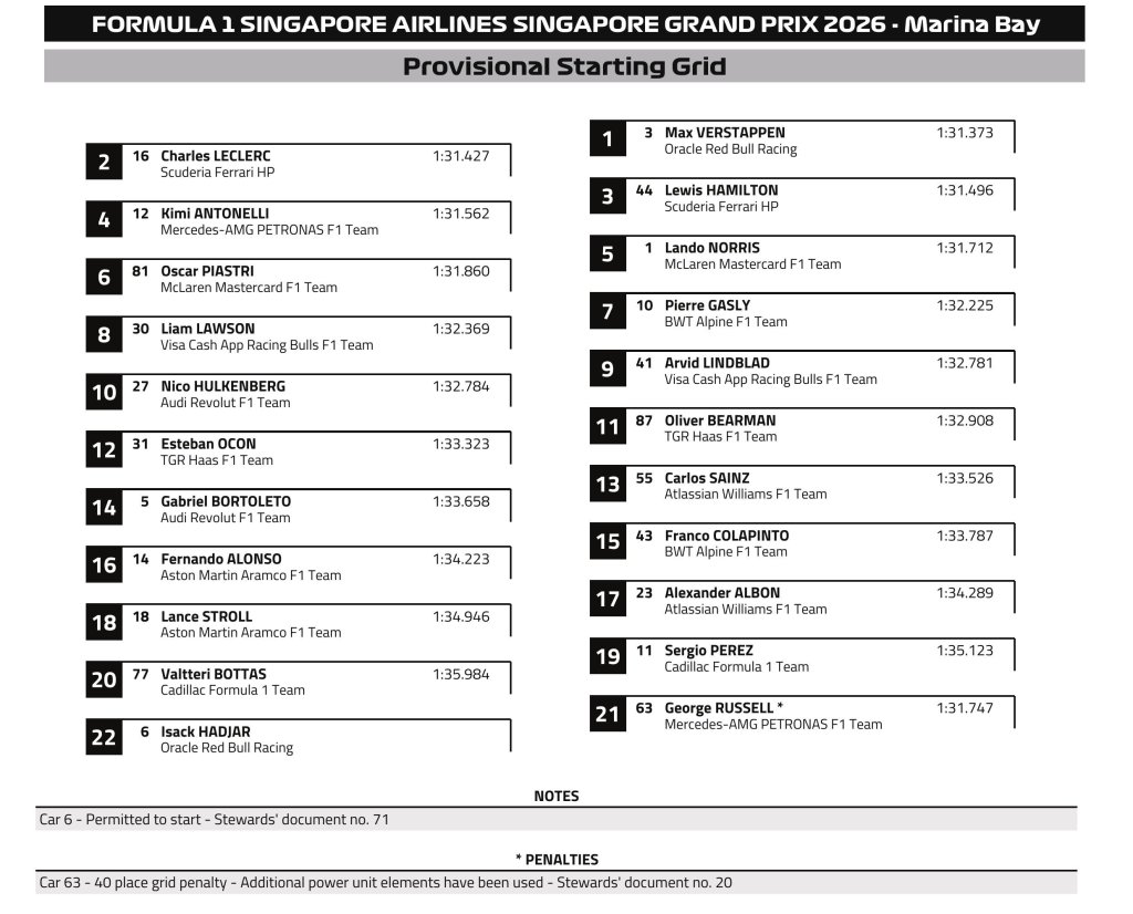 Starting Grid.jpg