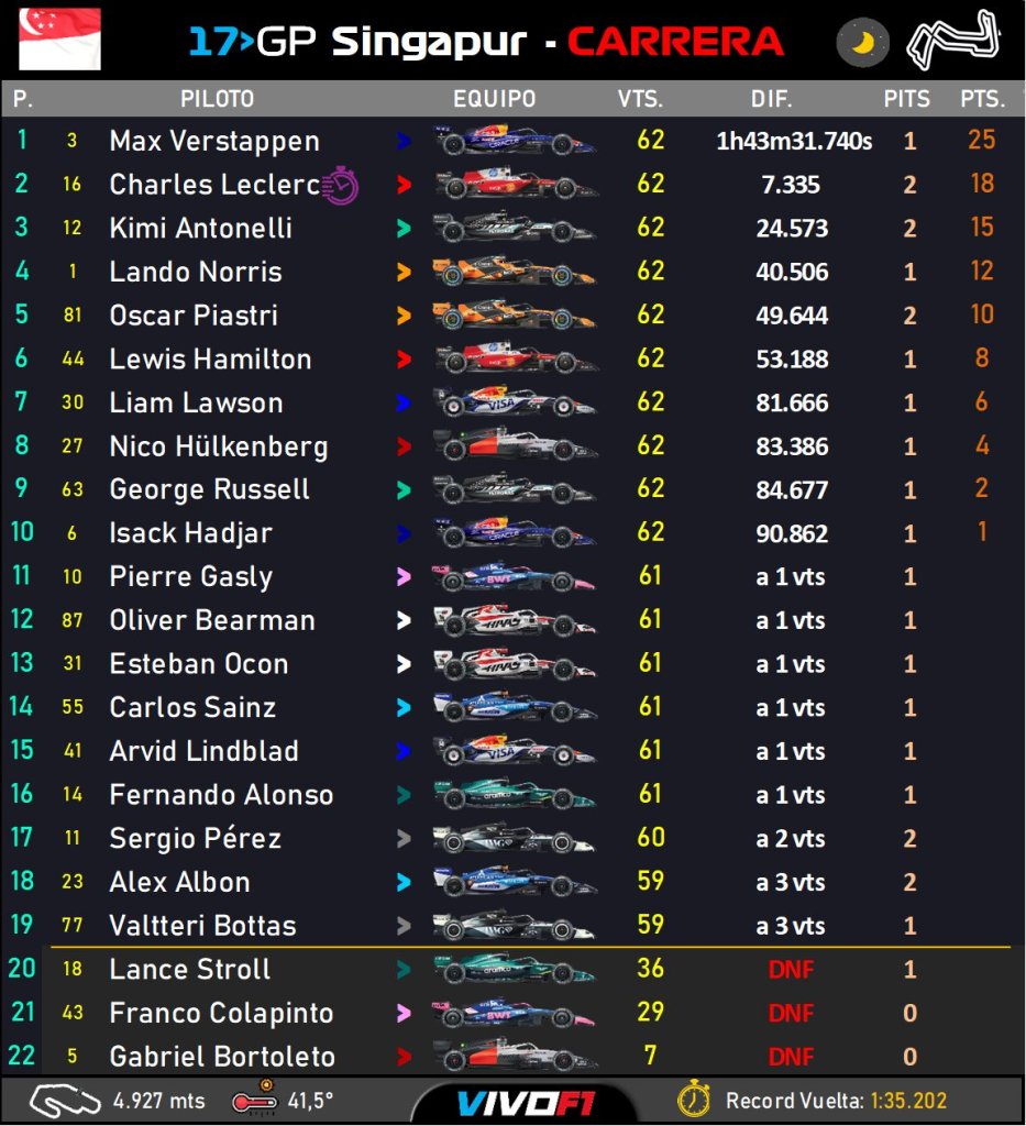 Race result.jpg