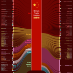 China-trade-surplus-main.png