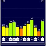 Screenshot_2025-02-12-06-48-27-243_com.chartcross.gpstestplus.jpg