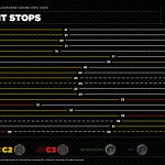 pit stops.jpeg