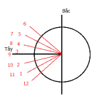 1744335978432.png