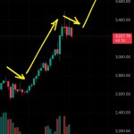 Screenshot_20250512_233100_TradingView.jpg