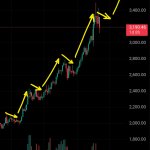 Screenshot_20250515_204825_TradingView.jpg