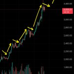 Screenshot_20250513_232226_TradingView.jpg