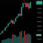 Screenshot_20250523_222532_TradingView.jpg