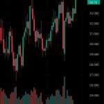 Screenshot_20250603_213408_TradingView.jpg