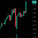 Screenshot_20250605_182235_TradingView.jpg