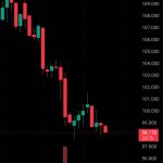 Screenshot_20250611_214613_TradingView.jpg