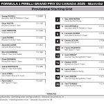 Starting Grid.jpeg