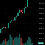 Screenshot_20250619_154110_TradingView.jpg