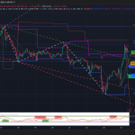 BTCUSD_2025-06-24_11-00-18.png