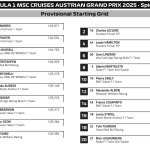 Starting grid.jpeg