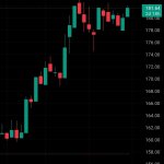 Screenshot_20250702_115814_TradingView.jpg