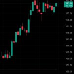 Screenshot_20250703_161956_TradingView.jpg