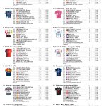 Startlist 2025-hình ảnh-0.jpg