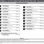 Final Starting Grid.jpeg
