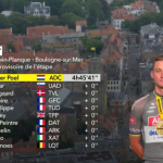 Stage 2 result.png