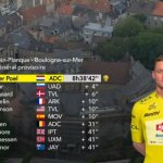 GC after stage 2.jpeg