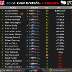 Race result.png