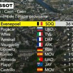 stage 5 result.jpeg