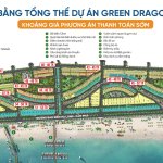 Khoảng giá TTS.jpg