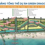 Khoảng giá TTTĐ.jpg