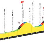 stage-6-profile-finale.jpg