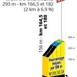 stage-2-mur-de-bretagne.jpg