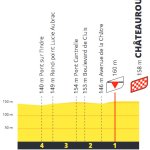 stage-9-profile-finale.jpg