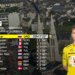 GC after stage 9.png
