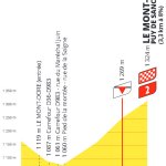 stage-10-profile-finale.jpg