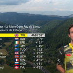 stage 10 result.png