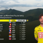 GC after stage 10.png