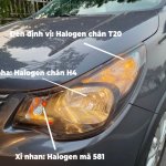 đèn pha xe vinfast fadil.jpg