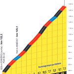stage-12-soulor.jpg