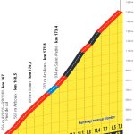 stage-12-hautacam.jpg