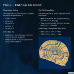3_Phan-2-Tinh-Toan-Cac-Con-So.png