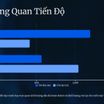 5_Tong-Quan-Tien-DJo.png