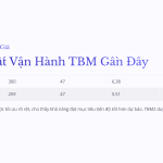 5_Tom-Tat-and-DJanh-Gia.png