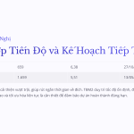 8_Ket-Luan-and-Kien-Nghi.png