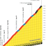 stage-14-tourmalet.jpg