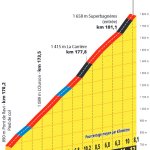 stage-14-superbagneres.jpg