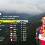 stage 14 result.jpeg