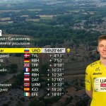 GC after stage 15.jpeg