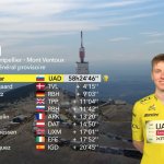 GC after stage 16.jpeg