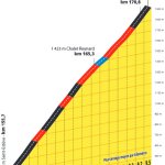 stage-16-ventoux.jpg