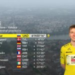 GC after stage 17.jpeg