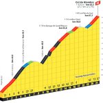 stage-18-glandon.jpg