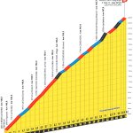 stage-18-loze.jpg